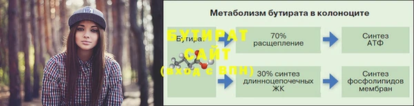 apvp Арсеньев